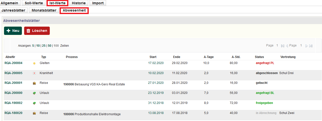  Mitarbeiter Jahresblätter in Synapcus Software für effiziente Arbeitszeitverwaltung