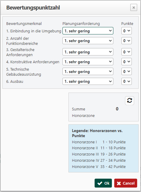 Synapcus-hoai-honorarzone-berechnen.png