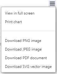 synapcus-gantt-diagramm-downloads.png
