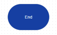 End BPMN Editor
