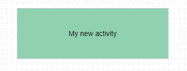 bpmn-not-3.png