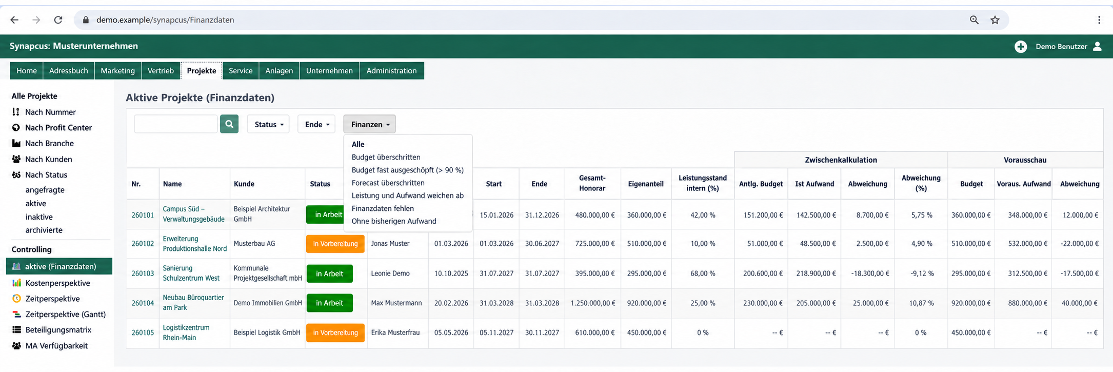 Projektübersicht aktive Finanzdaten mit geöffnetem Filter Finanzen