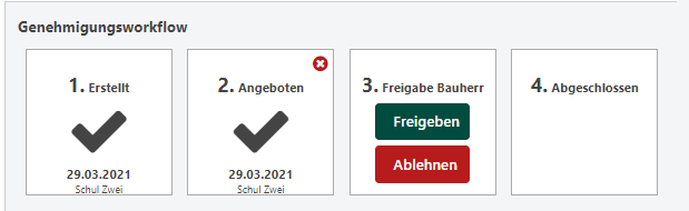 synapcus-aenderungsantrag-freigabe-workflow-user.png